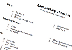 Backpacking Checklist